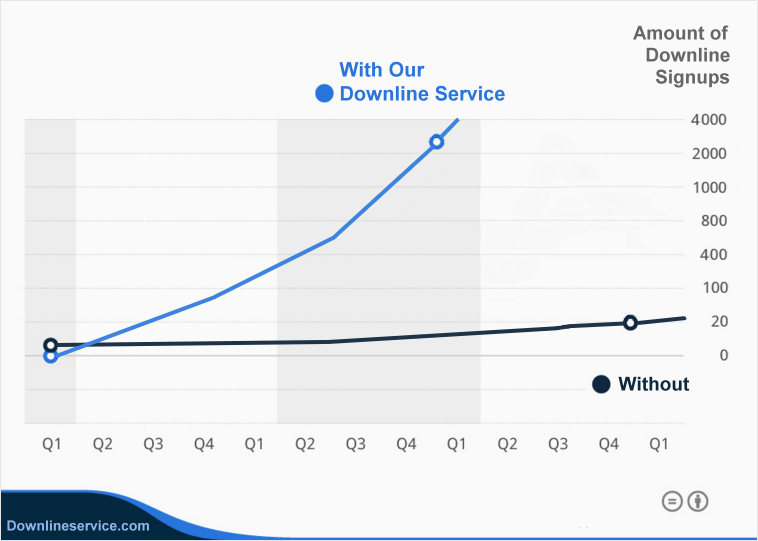prebuiltdownline.com